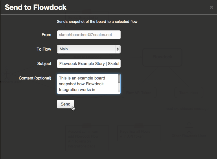 Send to Flowdock Page