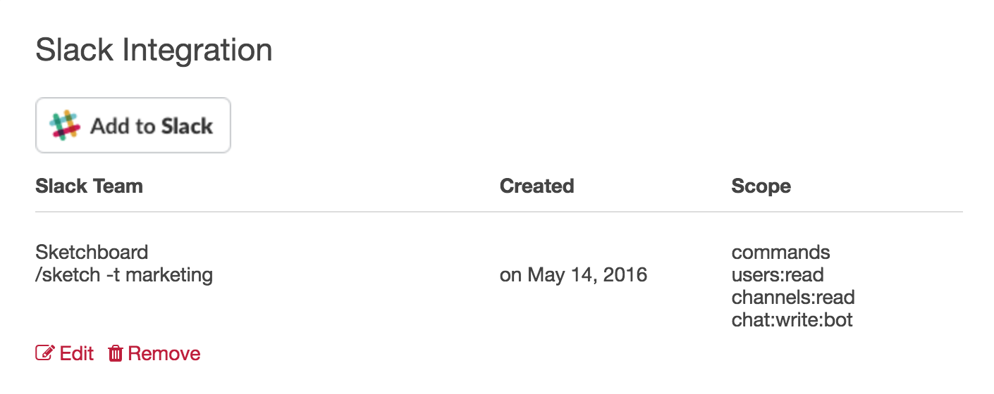 Slack Marketing Team Integration