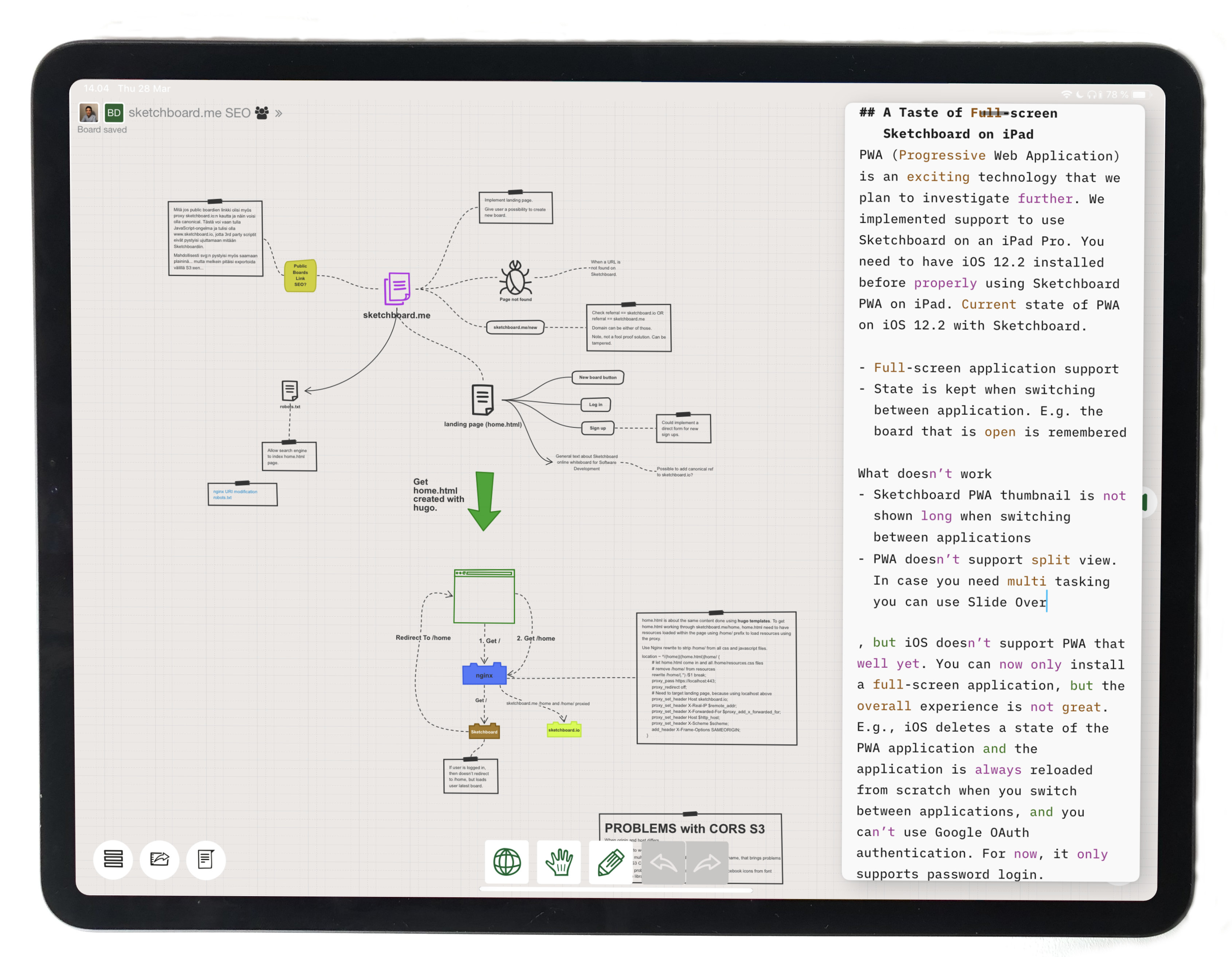 Online Whiteboard Tool  Sketchboard