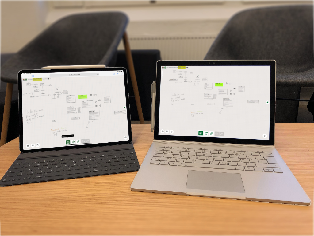 iPad Pro and Surface Book using Sketchboard