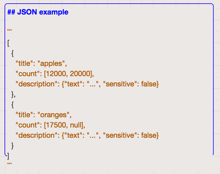 Json пример. Json Формат пример. Структура json файла. Json example.