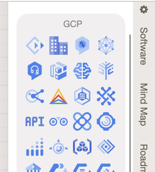 Select Google Cloud Icon from the Icon Library