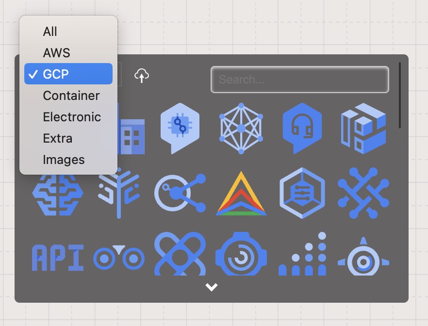 Select Google Cloud Icon Group