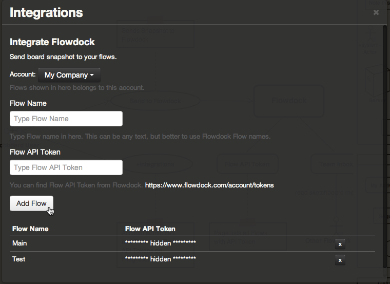 Integrate Flowdock