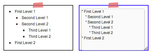 Notes Bullets Syntax