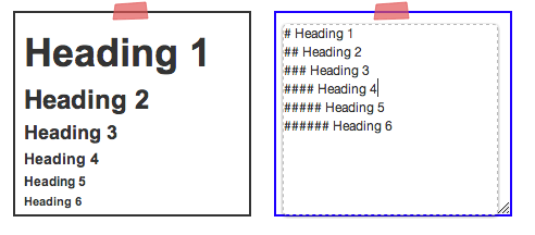 Heading Syntax (Notes)