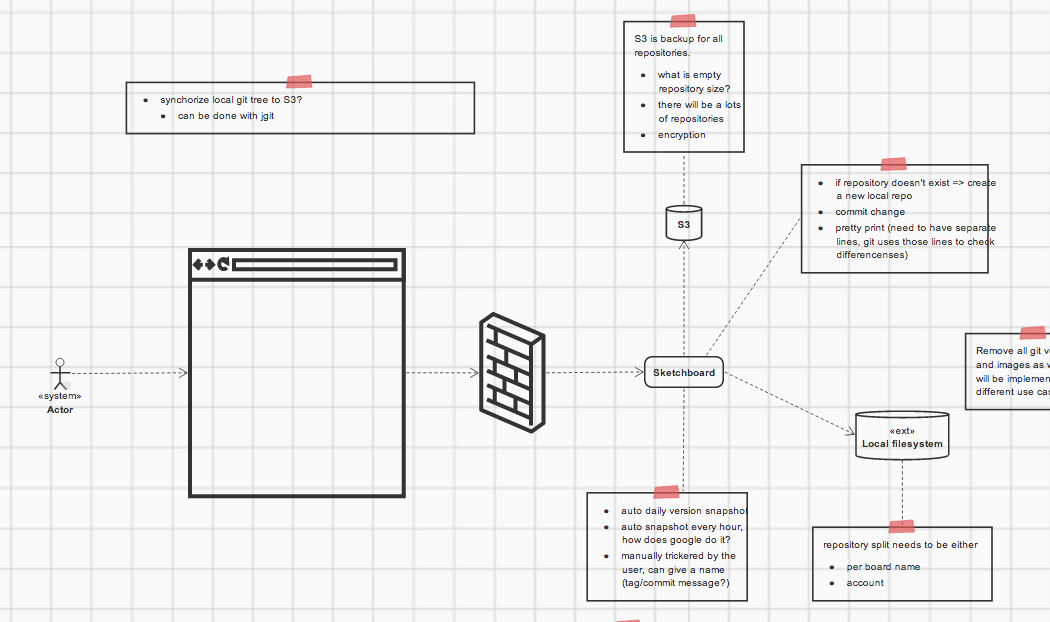 Technical Sketch Design