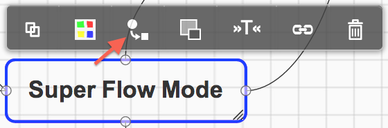 Switch Node